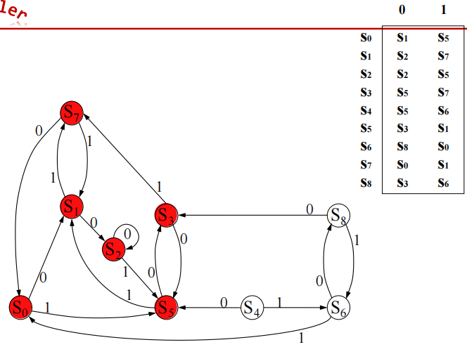 Pasted image 20251120100550.png